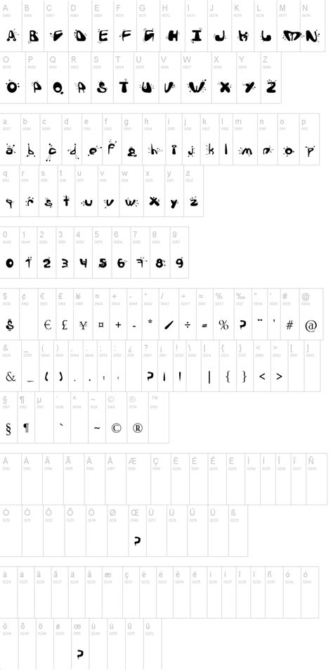Image result for Alien Alphabet Font