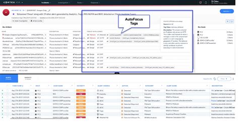 Leverage Threat Intelligence with Cortex - Palo Alto Networks