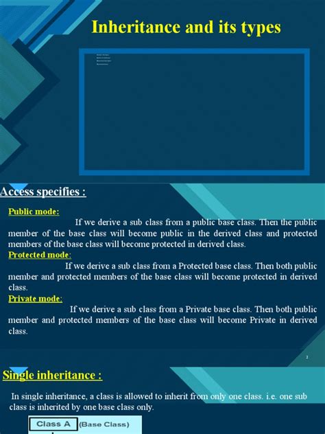 Inheritance Examples and Applications 的图像结果