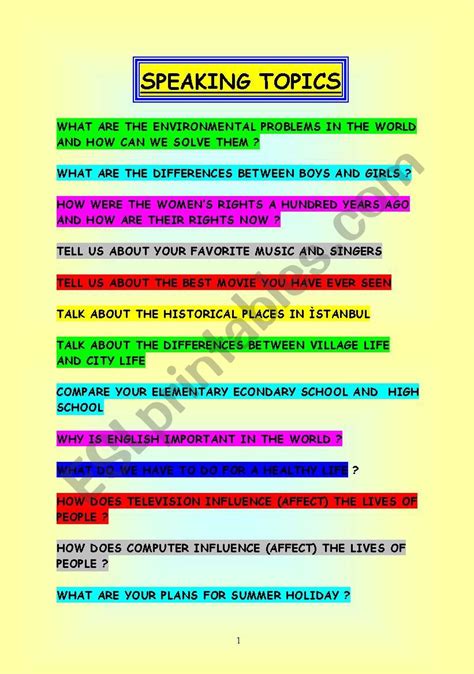 English-speaking Topic 的图像结果