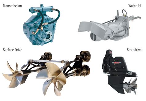 Marine Engineering 的图像结果