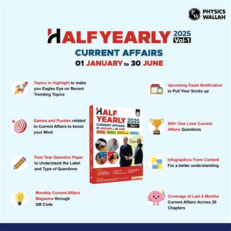PW Half Yearly Current Affairs Magazine Vol. 1 Jan-Jun 2025 By Krati ...