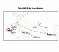 Image result for Hurricane Predictions