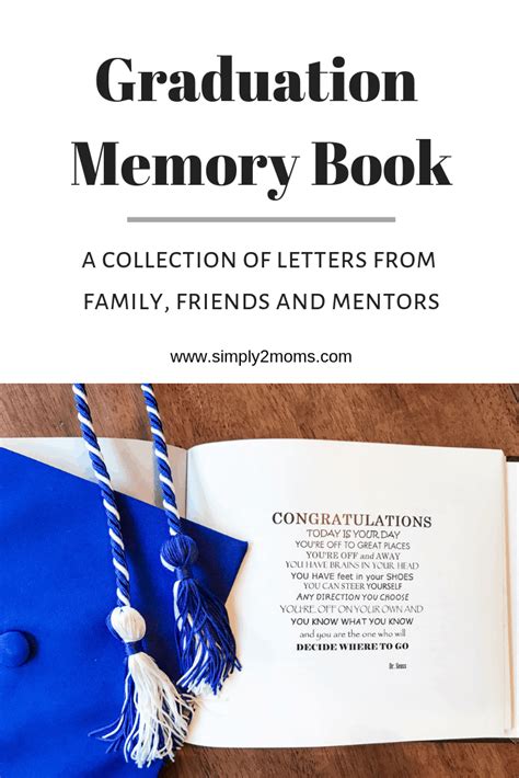 Image result for Math Graduation Book