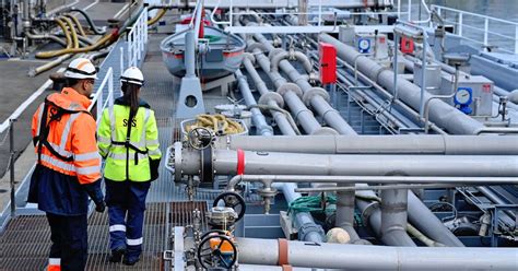 Multiphase Measurement | SGS India