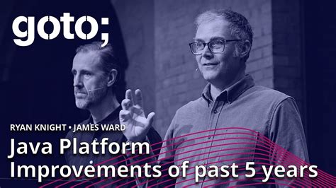 Image result for Java Modern Software