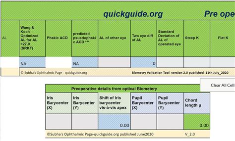 Image result for Biometry Ob