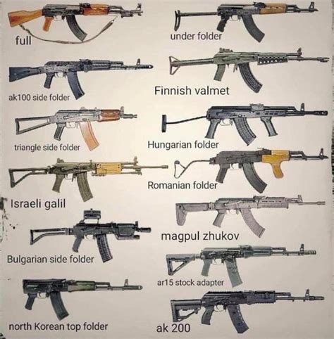 Image result for Gun Detection Using Deep Learning Algorithm
