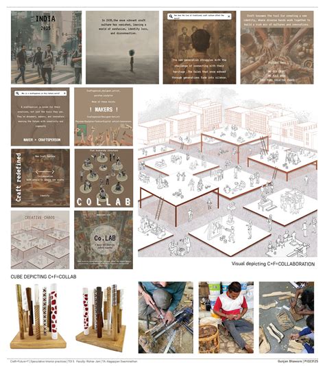 Craft+Future=Collab | CEPT - Portfolio