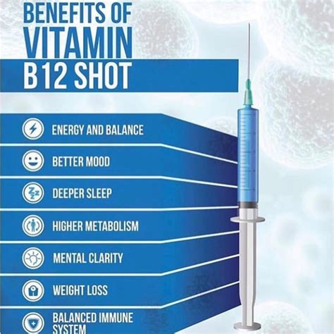Benefits of B12 Injections for Optimal Health