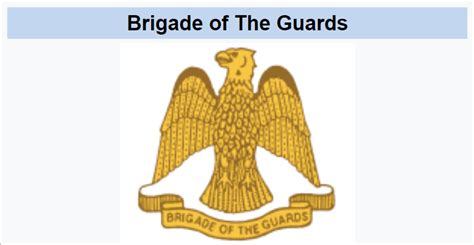 Indian Army Regiments, List of Regiments of the Indian Army