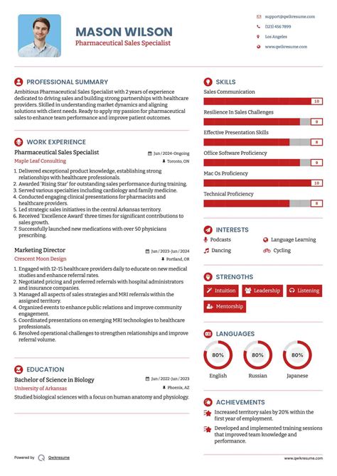 10+ Pharmaceutical Sales Specialist Resume Samples & Templates for 2025