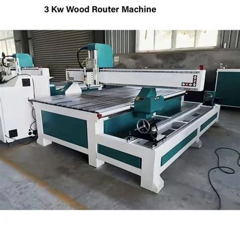 Router Machine 的图像结果