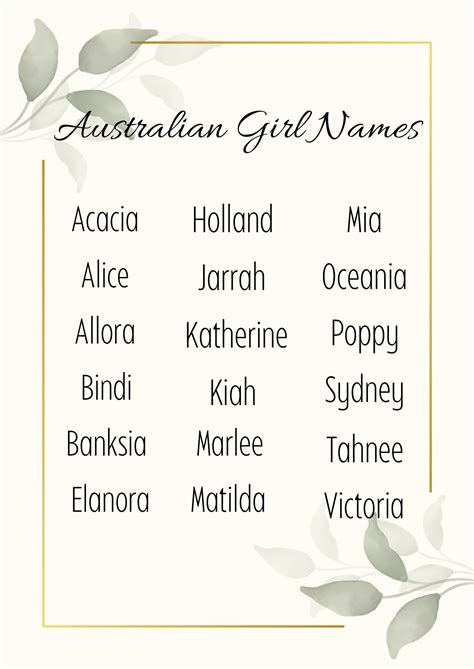 Australian Baby Girl Names | Baby Name List