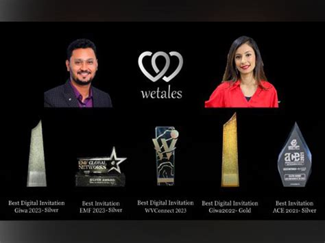WeTales.in bags several prestigious awards, showcasing innovation and ...