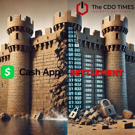 Case Study: Cash App’s Settlement After Data Breaches — Lessons for the ...
