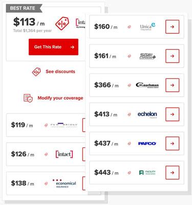 Image result for Auto Insurance Rate Calculator