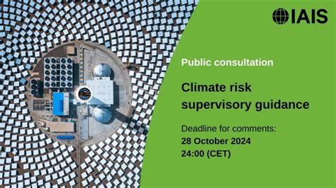 Image result for Iais IMF