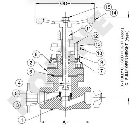 Forged Steel Globe Valve Class 800 Standard Bore | Poline