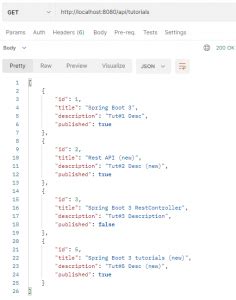 Image result for Delete REST API Spring