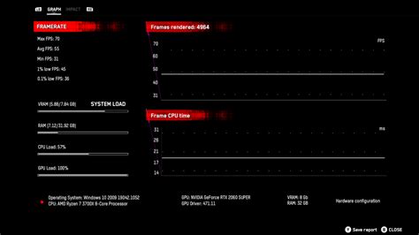 Slideshow: Watch Dogs Legion PC Benchmarks Six Months Later (July 2021 PC)