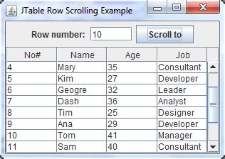Image result for JTable Java Swing Add Row
