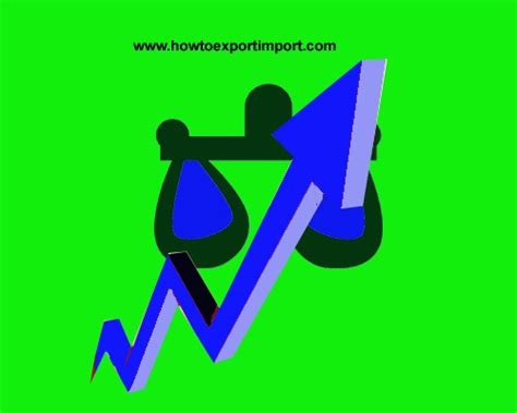 NOC from Drug controller to export and import