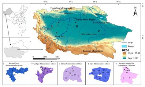 Spatio-Temporal Coupling Analysis of Differences in Regional Grain ...