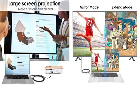 Microware USB-C to Mini DisplayPort Cable - 3 ft / 1m - Black - 4K 60Hz ...