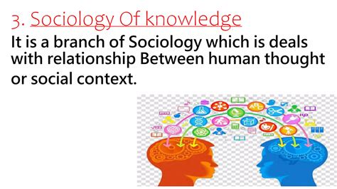 Branches of Sociology (1).pptx