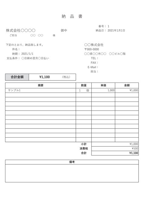 Knn Python Example 的图像结果