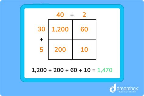 New Math Vs. Old Math Example 的图像结果