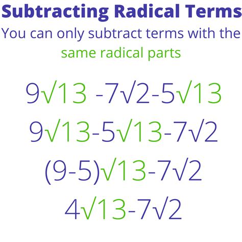 Adding And Subtracting Unlike Radicals