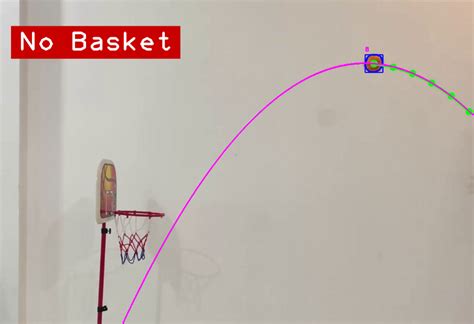 Image result for Counting Objects in Image Using Python