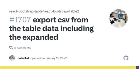 Can You Add a CSV Table to HTML Bootstrap 的图像结果