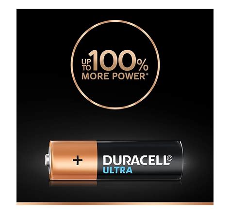 Buy Duracell Alkaline AA Batteries - Pack of 4 Essentials in Metal ...