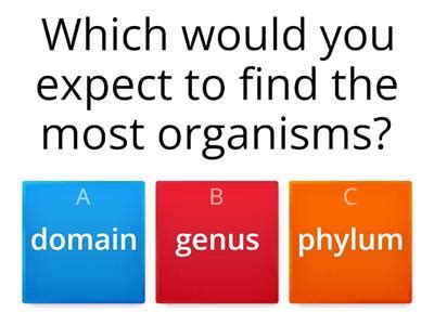 Image result for Taxonomy Code for LMSW