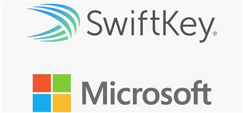 Image result for Skip SwiftKey