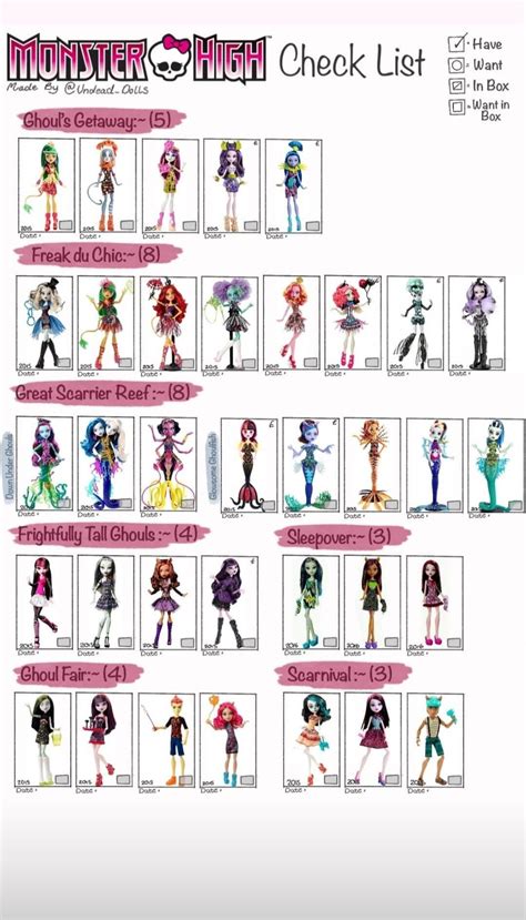 Monster High Checklist | Poupées monster high, Monster high, Poupées ...