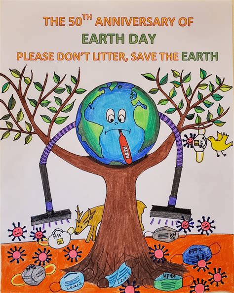 Earth Day Posters