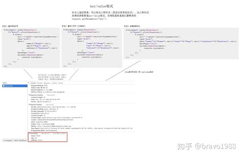 AJAX JSON 的图像结果