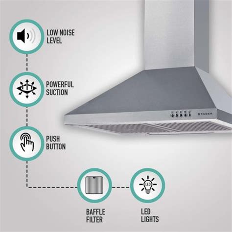 FABER HOOD CONICO PLUS BF SS 60, 2 Baffle Filters Wall Mounted ...