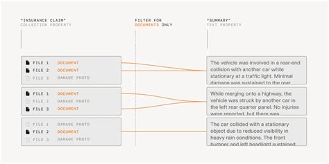 1 Bundle of Management File 的图像结果