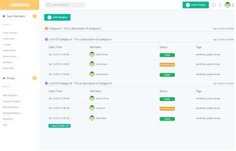 Task Dashboard 的图像结果