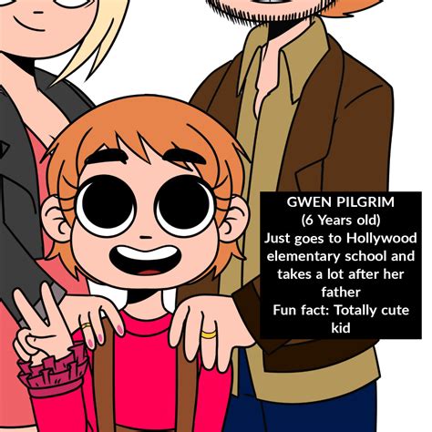 What if Scott Pilgrim and Lisa Miller got together and had a kid? : r ...