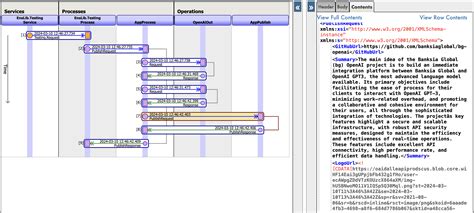 Openai Log 的图像结果