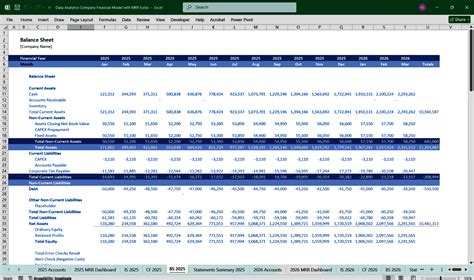 Image result for Financial Analytics Excel Template
