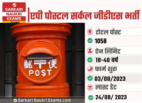AP Postal Circle GDS Recruitment 2023 | Apply Online 1058 Post | 1058 ...
