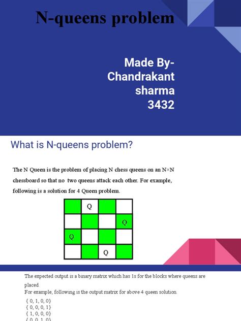 N Queens Problem Programming 的图像结果