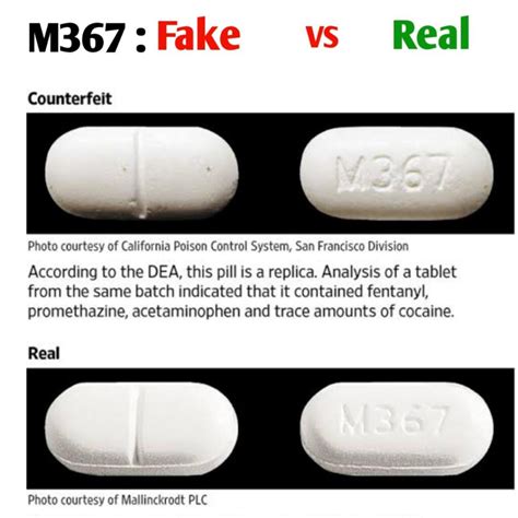 M367 Pill: Everything You Should Know - Public Health